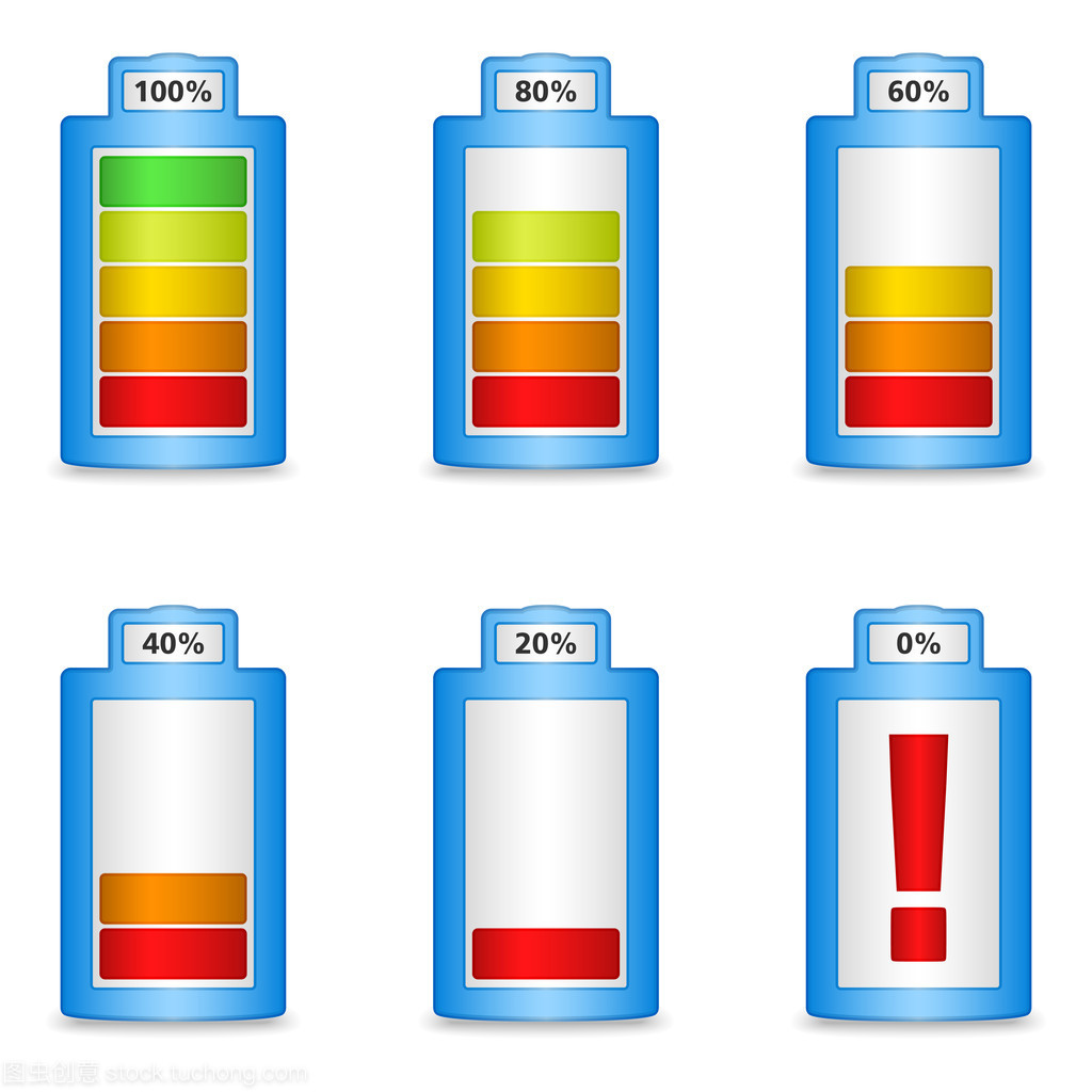 干電池的剩余電量 你真的了解它嗎？